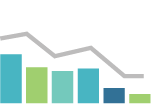 Reduction of energy consumed by the appliances