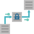 Symmetric Cryptography