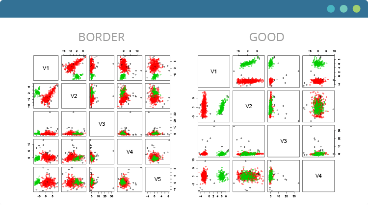 Cloud appliance demonstrator